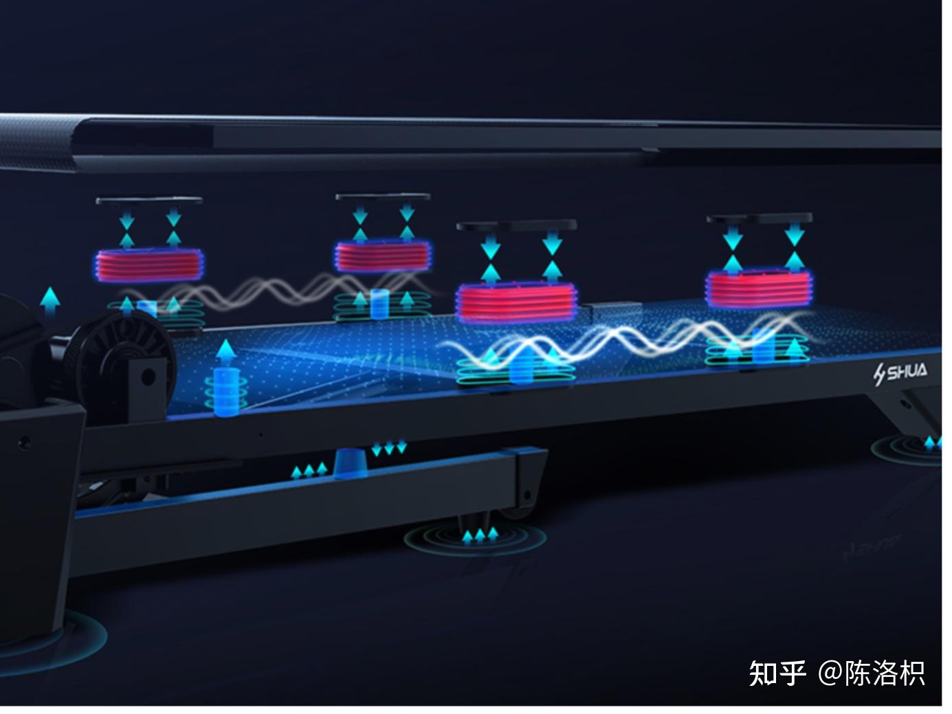 什么牌子跑步机质量好_2021年口碑好的跑步机_口碑好的跑步机