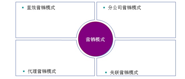 综合训练器械品牌推荐_综合训练器组装视频_多功能综合训练器品牌
