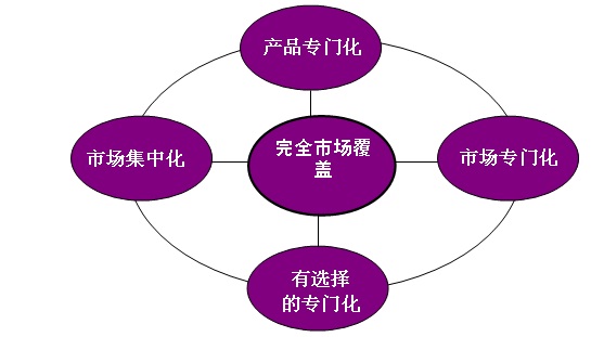 多功能综合训练器品牌_综合训练器械品牌推荐_综合训练器组装视频