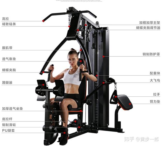 单人训练器材_单人综合训练器_单人训练器怎么操作