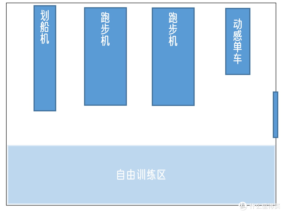 力量综合训练器怎么样_力量综合训练器怎么样_力量综合训练器怎么样