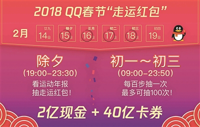 开yun体育app官方下载入口 速览！QQ，支付宝，淘宝2018春节抢红包攻略在此