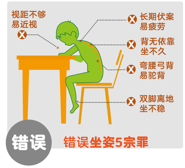 人体工学椅推荐_髋关节训练椅_学习椅选购