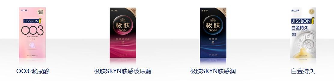 开yun体育官网入口登录体育 避孕套销量下降40%！巨头企业不得不转产手套，发生了什么？