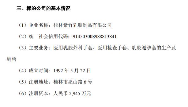 避孕套销量下降原因_健身手套 牌子_疫情后避孕套市场变化