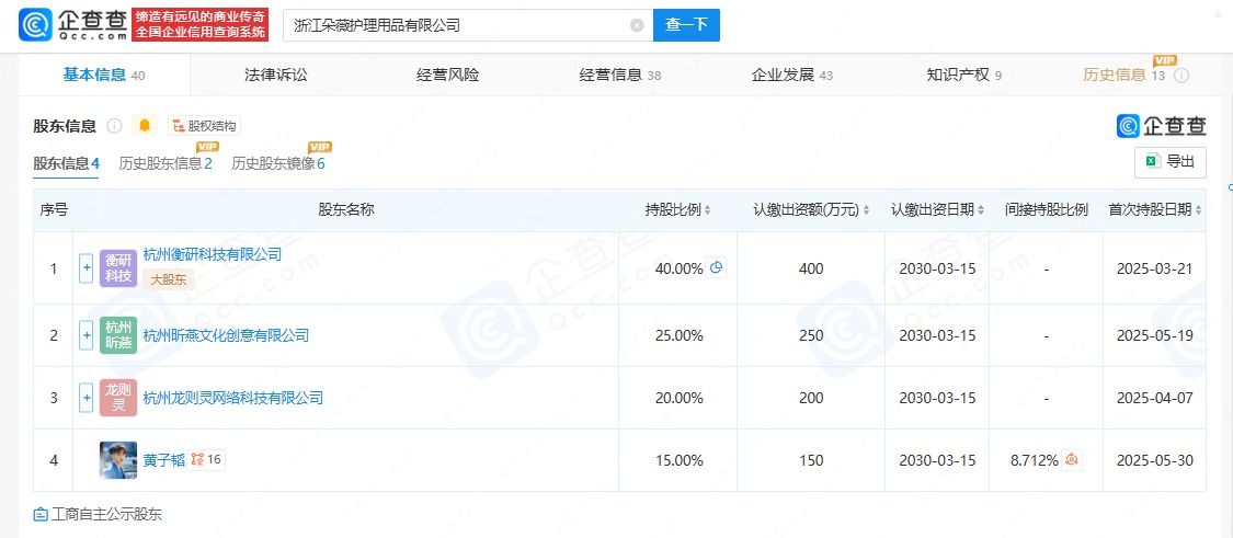 明星跨界卫生巾_东方康林卫生巾_卫生巾市场分析