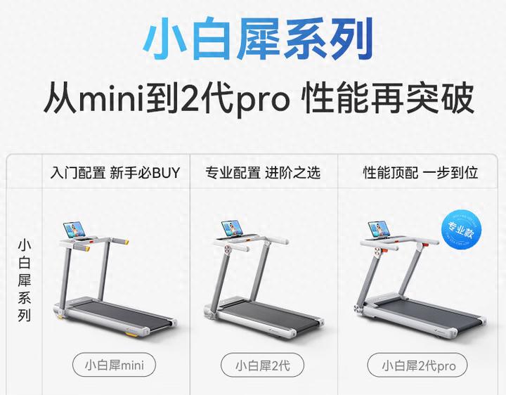 开yun体育官网入口登录app 麦瑞克小白犀2代Pro跑步机怎么样？值得入手吗？和2代有什么区别