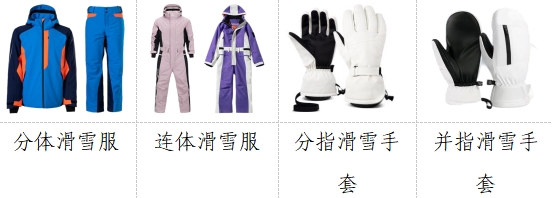 健身手套型号_滑雪服选购指南_滑雪手套质量检测
