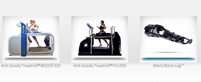 科比姚明们都用它——Alter-G反重力跑步机
