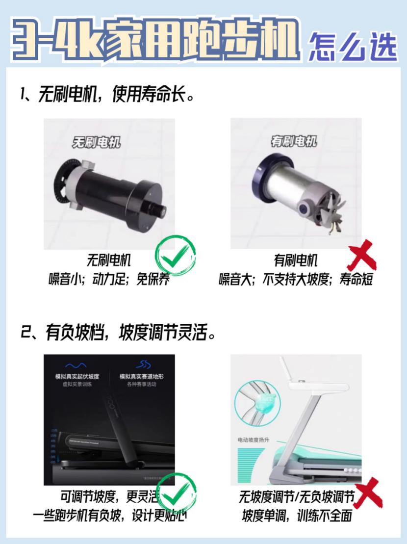家用跑步机有必要买吗_2024家用跑步机怎么选_家用跑步机什么牌子的好