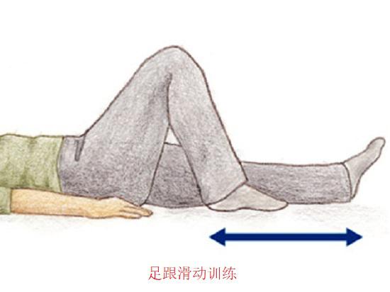 髋关节镜盂唇修复术康复训练_髋关节镜清创术康复训练流程_髋关节训练椅