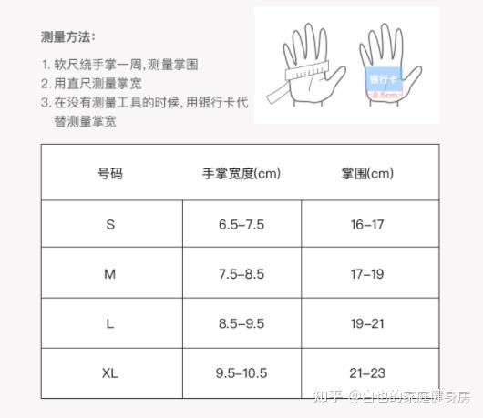 全指手套与半指手套区别_健身手套种类_健身手套什么牌子高端