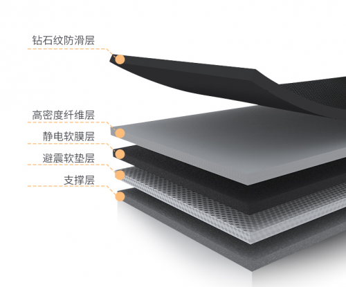 wnq跑步机5000m_在家跑步机跑步_户外跑步