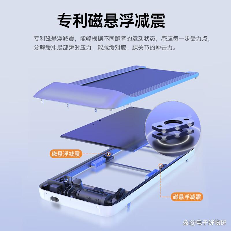 2025年跑步机品牌排名_华为智选跑步机推荐_进口跑步机品牌排行