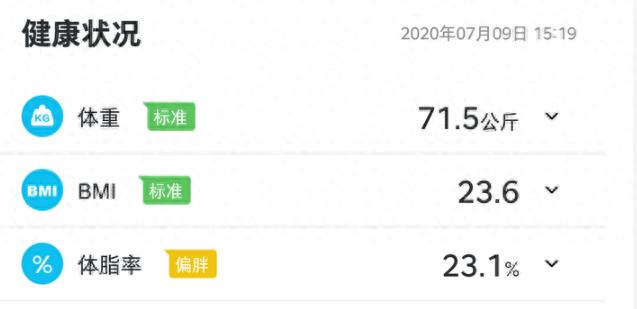 漫蛙漫画(网页入口) 挺好用的McDavid迈克达威多功能健身手套