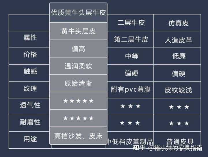 家用跑步机十大名牌是什么,跑步机什么牌子好?_家用床材质选择_实木床皮床布艺床品牌推荐