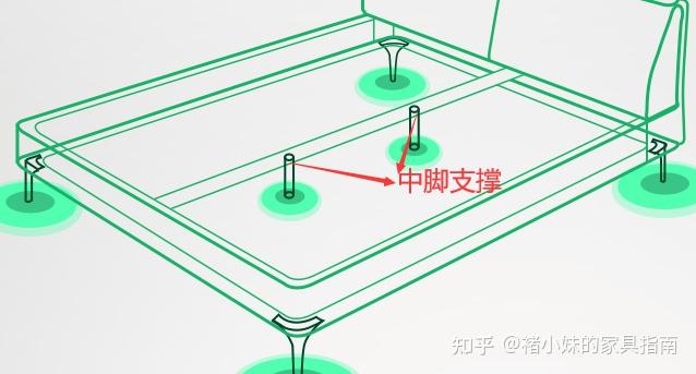 实木床皮床布艺床品牌推荐_家用床材质选择_家用跑步机十大名牌是什么,跑步机什么牌子好?