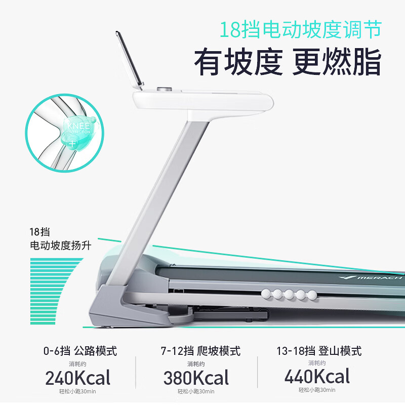 一万元跑步机什么牌子好_佑美U3H升级款跑步机家用降噪可折叠全折叠走步_麦瑞克暴汗黑马跑步机智能控速静音减震折叠走步机