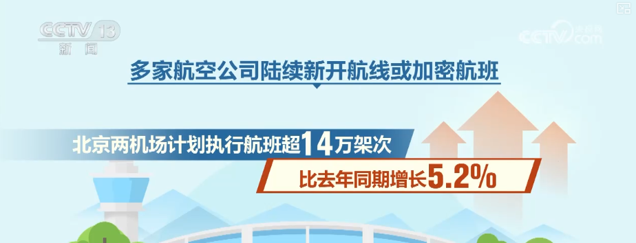 避暑航线新开情况_2025年暑运机票价格_佳木斯到南宁飞机票多少钱