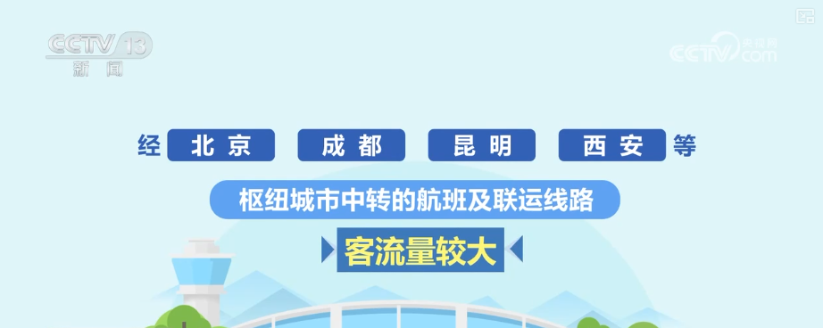 2025年暑运机票价格_佳木斯到南宁飞机票多少钱_避暑航线新开情况