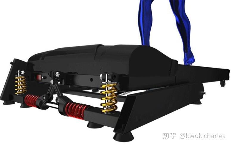 跑步机选购指南_网上买什么牌子跑步机好?_持续马力