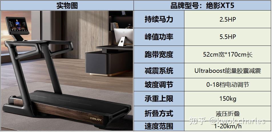 网上买什么牌子跑步机好?_持续马力_跑步机选购指南