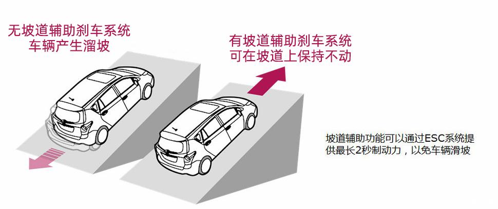 跑步机什么牌子好家用_爬坡跑步机怎么选_燃脂跑步机怎么选