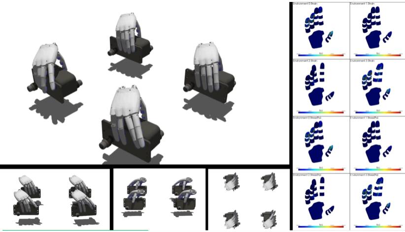小米机器人 仿生手 触觉手套_健身手套有味道