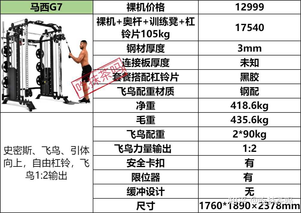 家用商用健身器材对比_综合训练器_三合一史密斯架选购指南