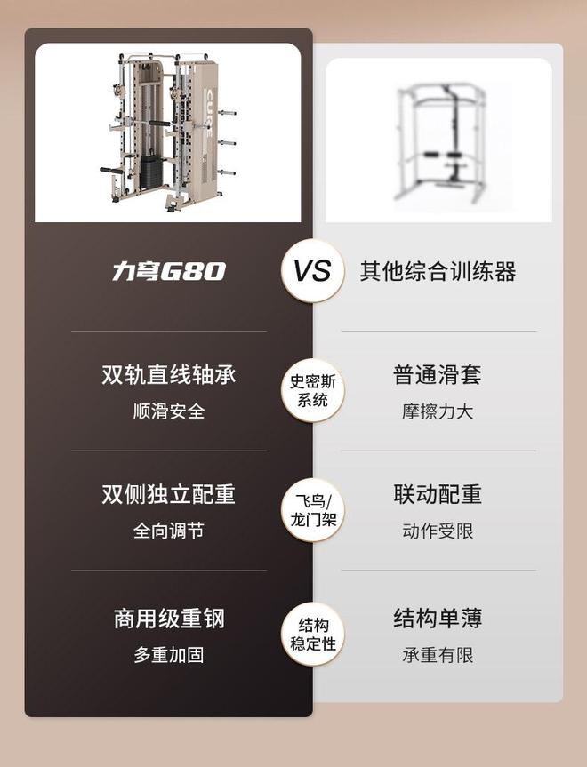 CURE钢铁传奇G80综合训练器_综合训练器_高端家庭综合训练器选购指南