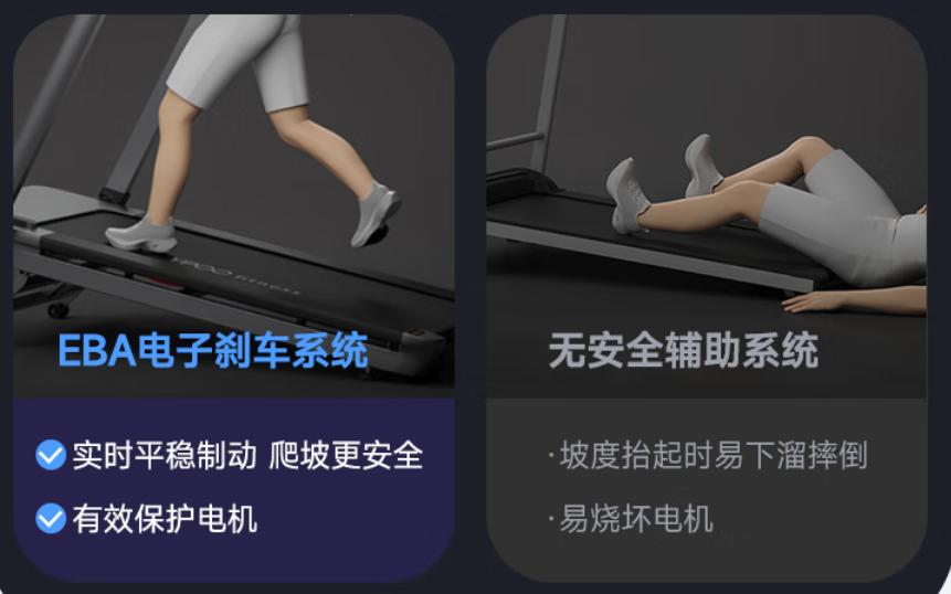 大坡度跑步机推荐_网上买跑步机什么牌子好_家用跑步机选购指南