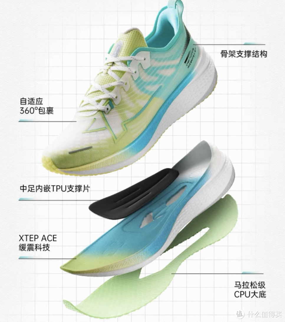 跑鞋300元配置特点_国产跑鞋300元性价比_网上买什么牌子跑步机好？