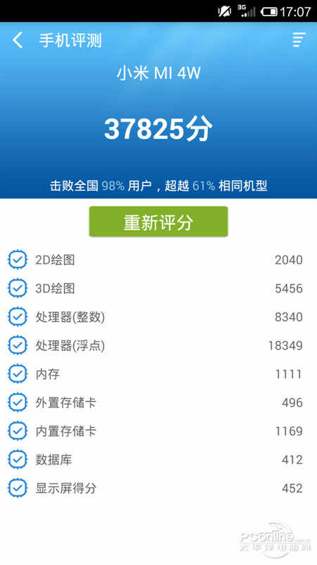 小米4