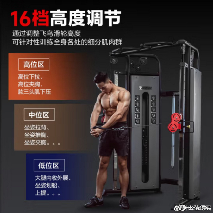 家用综合训练器 配重_公司健身房设备配置_酒店健身器材选择